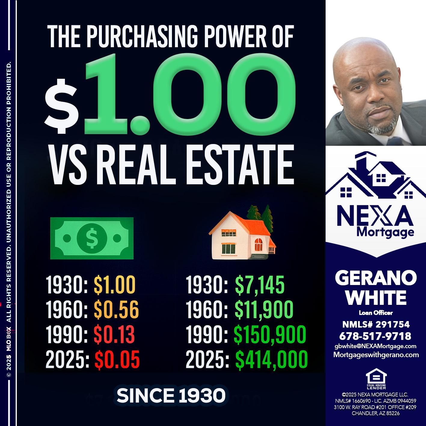 THE PURCHASING - Gerano White -Loan Officer