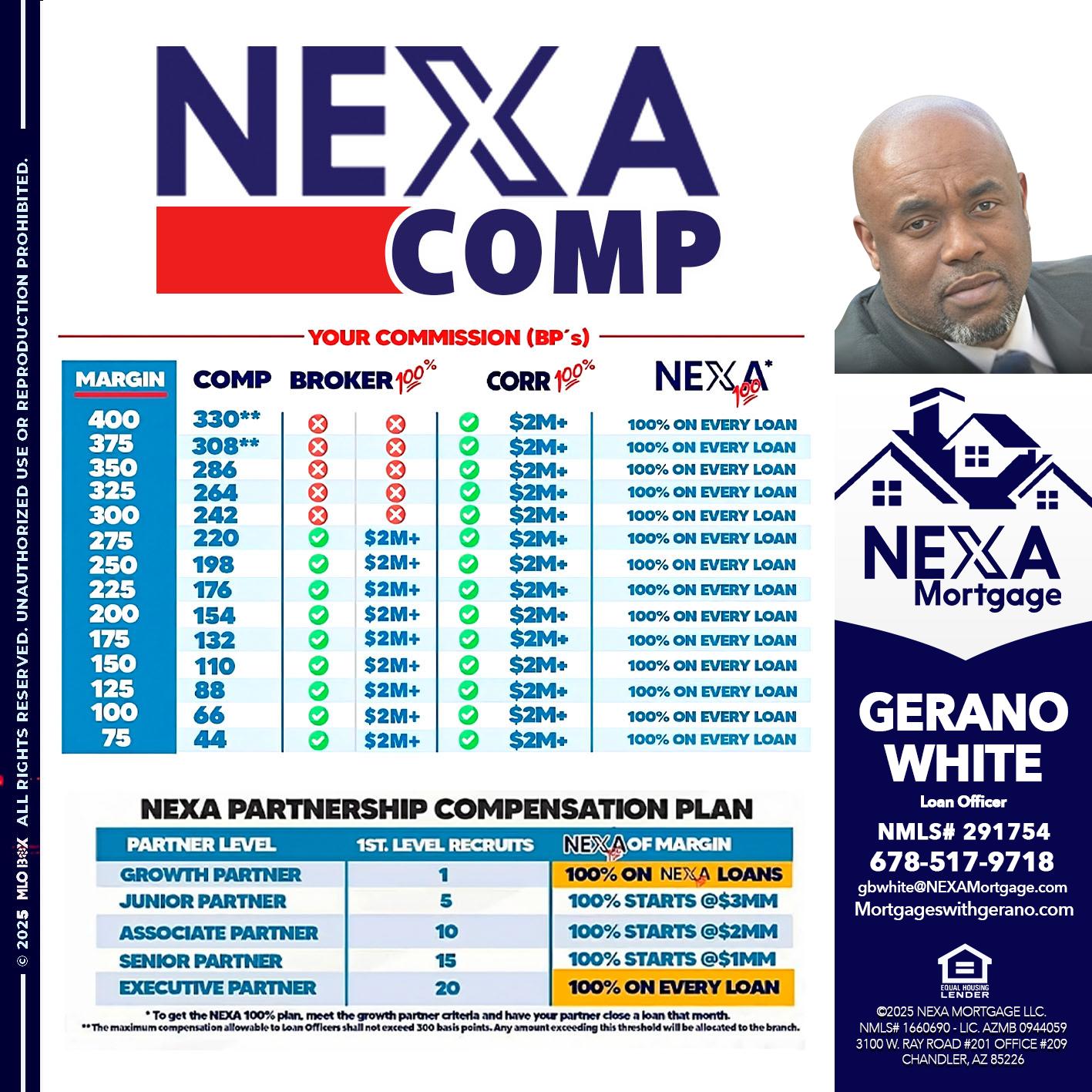 NEXA COMP - Gerano White -Loan Officer