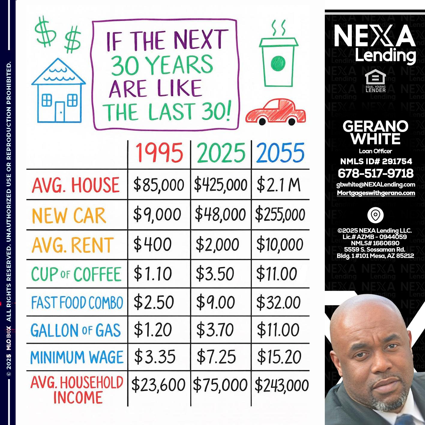in the next 30 years - Gerano White -Loan Officer