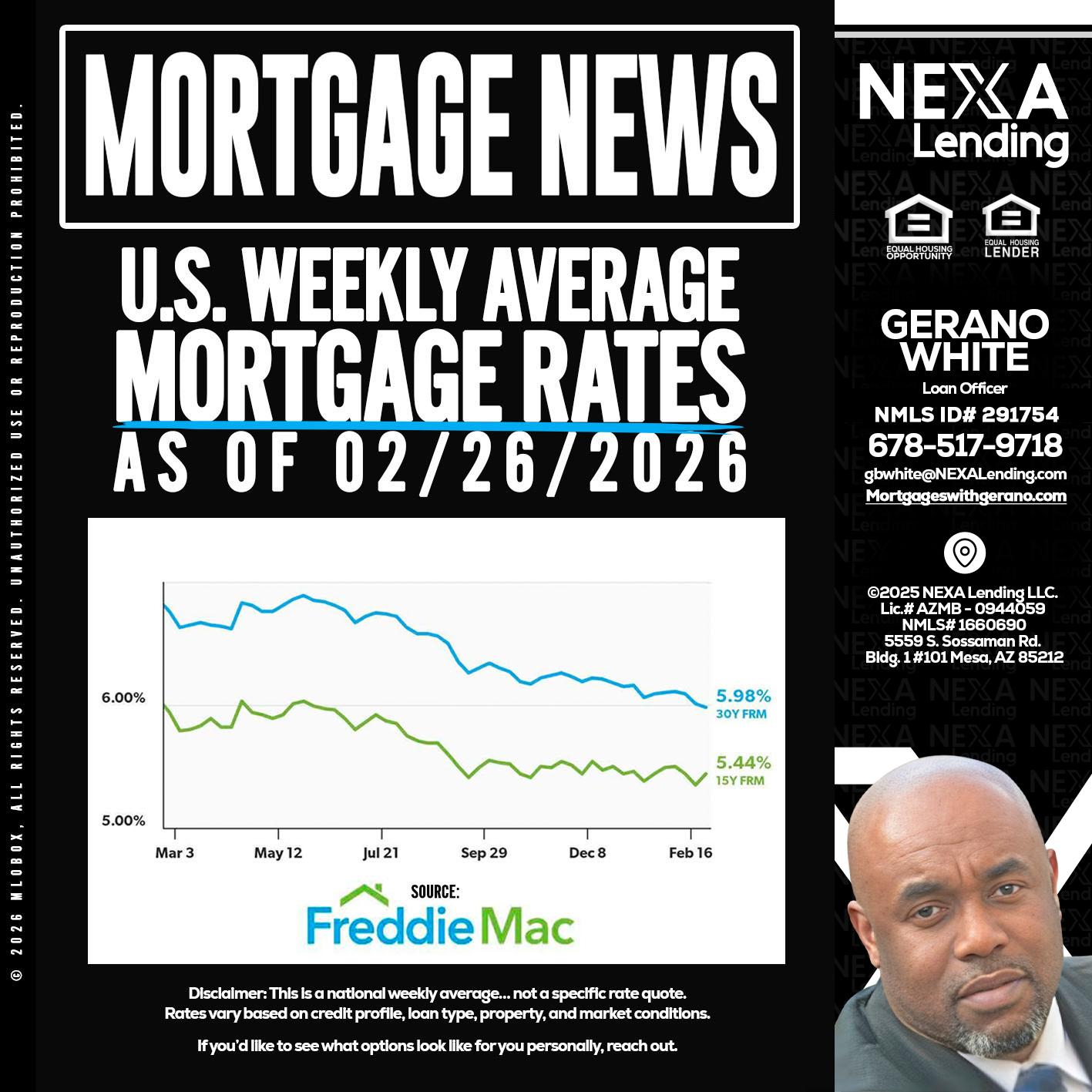 mortgage news - Gerano White -Loan Officer