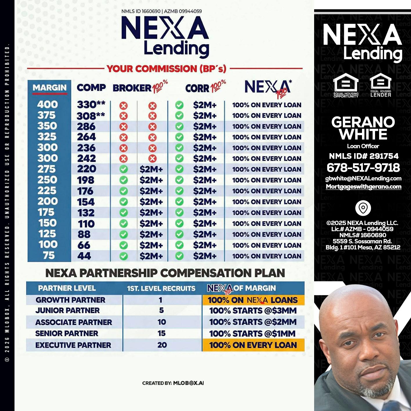 COMP - Gerano White -Loan Officer