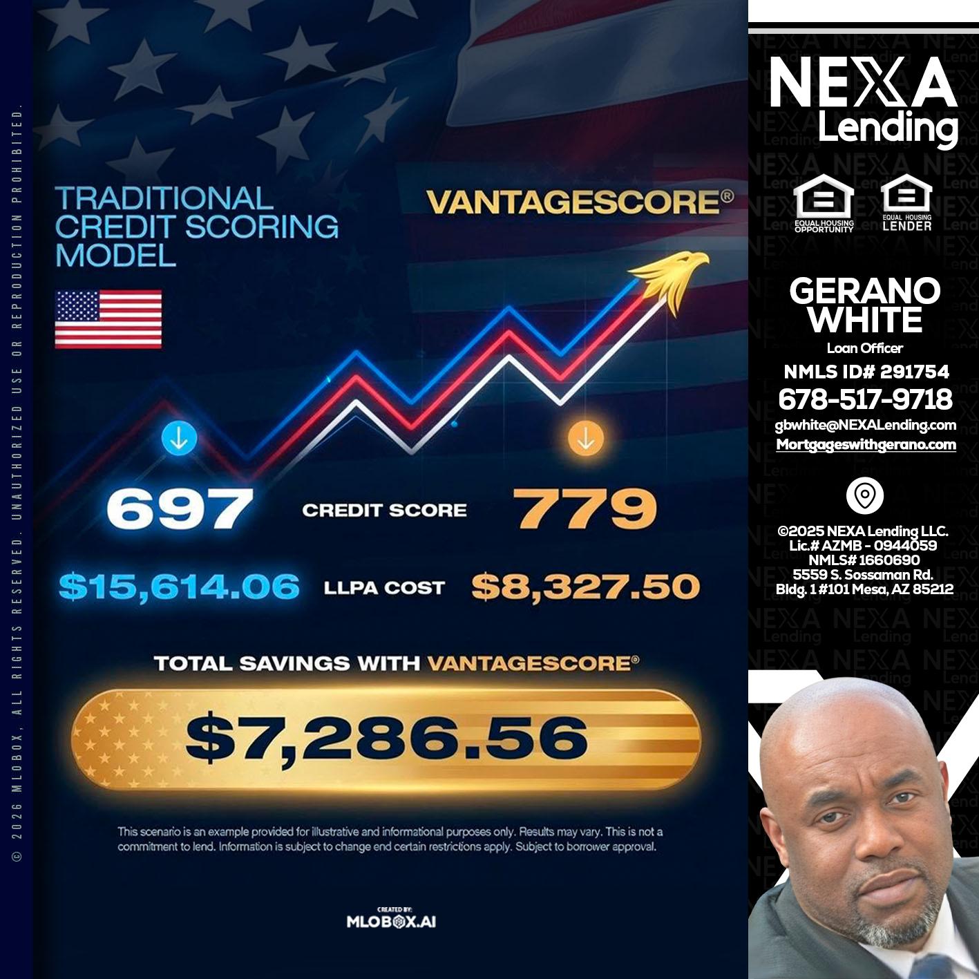 7,286.56 - Gerano White -Loan Officer