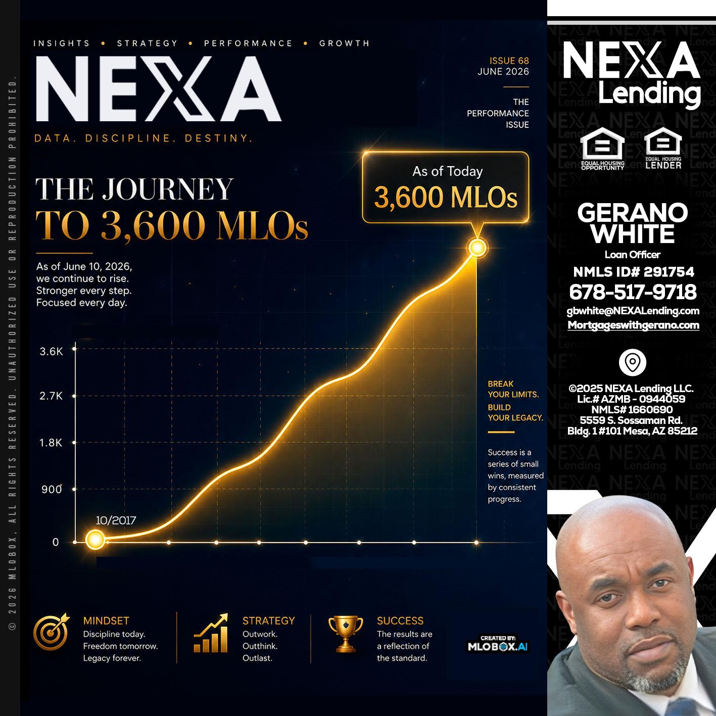 NEXA 3.6K - Gerano White -Loan Officer